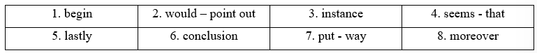 9.7. Writing - Unit 9. Good citizens - SBT Tiếng Anh 11 English Discovery 0 1