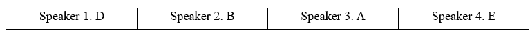 Cumulative Review 1 (Units I-1) - SBT Tiếng Anh 11 Friends Global 1 1