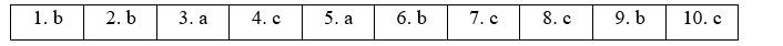 Cumulative Review 3 (Units I-5) - SBT Tiếng Anh 11 Friends Global 3 1