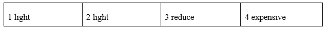 CUMULATIVE REVIEW - Starter - Unit 4 - SBT Tiếng Anh 8 Friends Plus 2 1