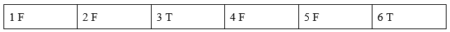 CUMULATIVE REVIEW - Starter - Unit 4 - SBT Tiếng Anh 8 Friends Plus 4 1