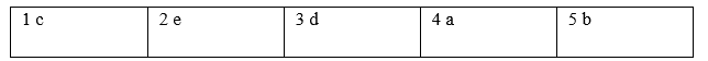 CUMULATIVE REVIEW - Starter - Unit 6 - SBT Tiếng Anh 8 Friends Plus 2 1