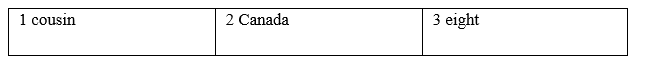 CUMULATIVE REVIEW - Starter - Unit 6 - SBT Tiếng Anh 8 Friends Plus 3 1