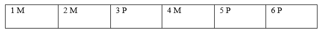CUMULATIVE REVIEW - Starter - Unit 6 - SBT Tiếng Anh 8 Friends Plus 4 1