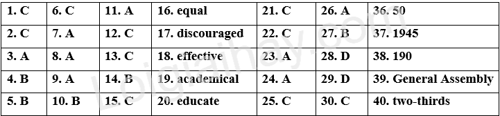 Đề thi học kì 1 Tiếng Anh 10 English Discovery - Đề số 10 1 1