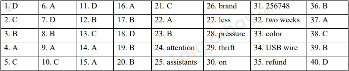 Đề thi học kì 1 Tiếng Anh 10 iLearn Smart World - Đề số 2 1 1
