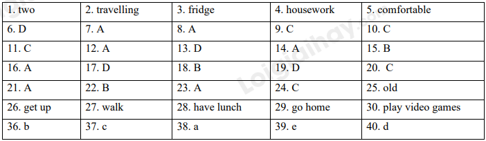 Đề thi học kì 1 Tiếng Anh 6 English Discovery - Đề số 6 1 1