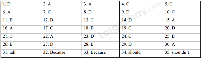 Đề thi học kì 1 Tiếng Anh 6 Friends Plus - Đề số 7 1 1