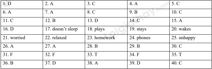 Đề thi học kì 1 Tiếng Anh 6 Right on! - Đề số 6 1 1
