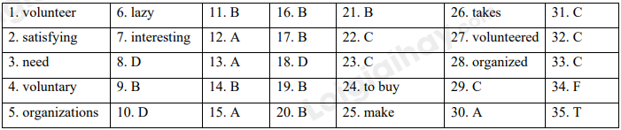 Đề thi học kì 1 Tiếng Anh 7 English Discovery - Đề số 6 1 1