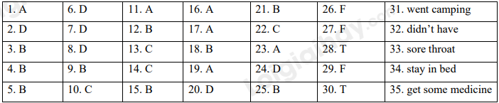 Đề thi học kì 1 Tiếng Anh 7 Friends Plus - Đề số 6 1 1