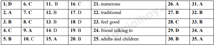 Đề thi học kì 1 Tiếng Anh 7 Friends Plus - Đề số 8 1 1