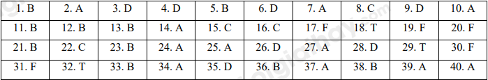 Đề thi học kì 1 Tiếng Anh 7 Global Success - Đề số 1 1 1