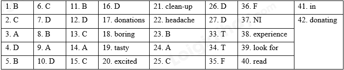 Đề thi học kì 1 Tiếng Anh 7 iLearn Smart Wolrd - Đề số 3 1 1