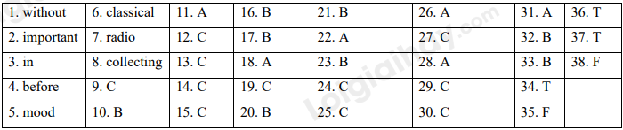 Đề thi học kì 1 Tiếng Anh 7 iLearn Smart Wolrd - Đề số 6 1 1