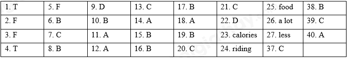 Đề thi học kì 1 Tiếng Anh 7 iLearn Smart Wolrd - Đề số 7 1 1