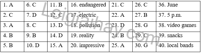 Đề thi học kì 2 Tiếng Anh 7 Right on! - Đề số 2 1 1