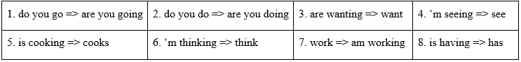 Grammar - Unit 1: Family life - SBT Tiếng Anh 10 Global Success 1 1