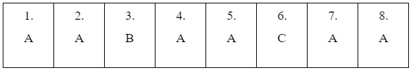 Grammar - Unit 10: Ecotourism - SBT Tiếng Anh 10 Global Success 2 1