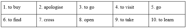 Grammar - Unit 3: Music - SBT Tiếng Anh 10 Global Success 0 1