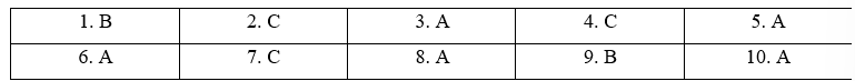 Hello - Grammar Bank Section - SBT Tiếng Anh 11 Bright 0 1