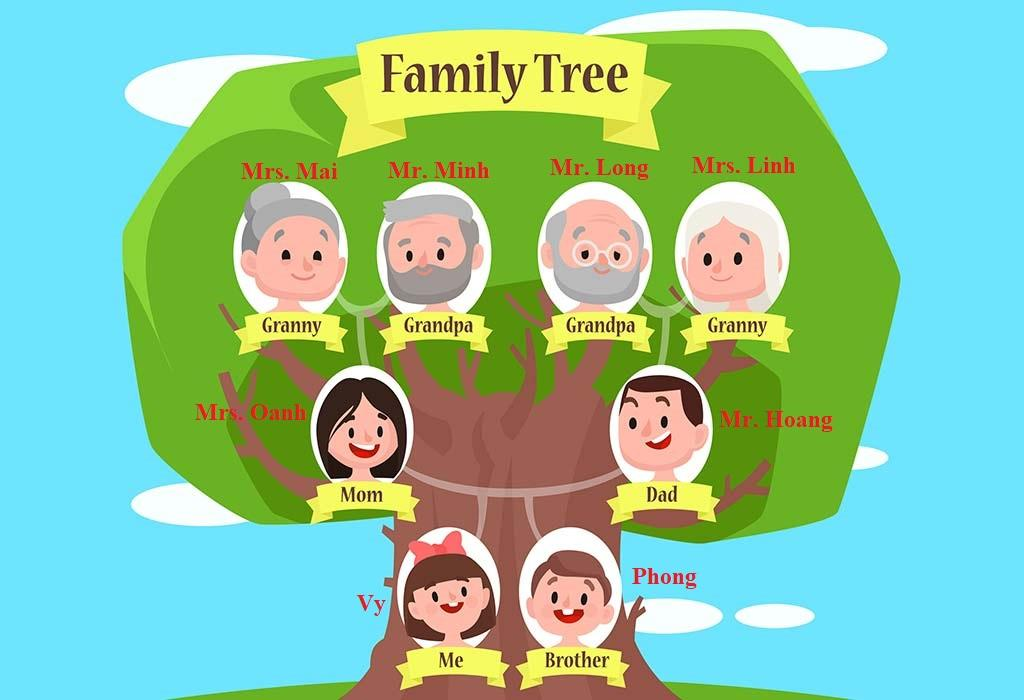 Hello! trang 10 & 11 - Tiếng Anh 6 - Right on! 2 1