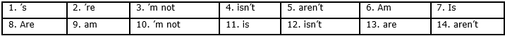 Language focus: be going to: affirmative, negative and questions, will/ won’t - Unit 8 - SBT Tiếng Anh 6 - Friends Plus (Chân trời sáng tạo) 0 1