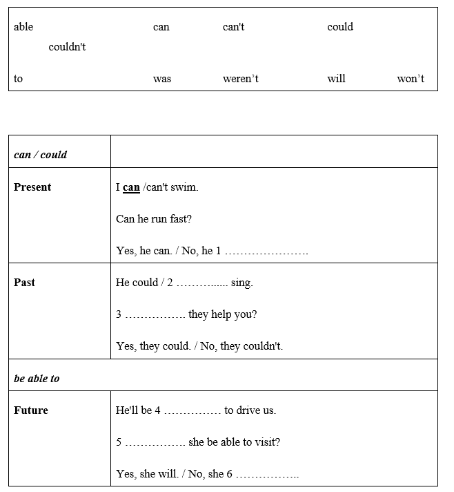 Language focus: can, could, be able to - Unit 6. Learn - SBT Tiếng Anh 8 Friends Plus 0 1
