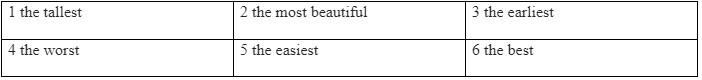 Language Focus: Making comparisons - Unit 5: Achieve - SBT Tiếng Anh 7 Friends Plus 2 1