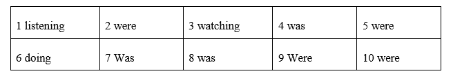 Language Focus: Past Continuous; Past Simple And Past Continuous - Unit 1. Fads and fashions - SBT Tiếng Anh 8 Friends Plus 0 2