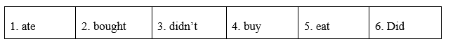 Language Focus: Past Simple; Object And Subject Questions - Starter Unit - SBT Tiếng Anh 8 Friends Plus 0 2