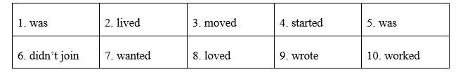Language Focus: Past Simple; Object And Subject Questions - Starter Unit - SBT Tiếng Anh 8 Friends Plus 1 2