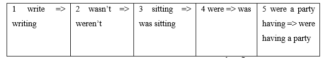 Language focus practice - Unit 1 - SBT Tiếng Anh 8 Friends Plus 2 1