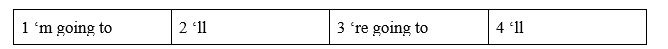Language focus practice - Unit 5 - SBT Tiếng Anh 8 Friends Plus 2 1