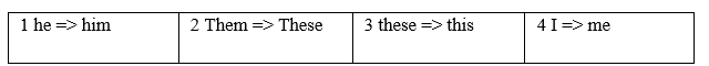 Language focus practice - Unit 7 - SBT Tiếng Anh 8 Friends Plus 3 1