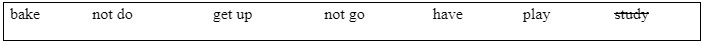 Language Focus: Present continuous(questions), Present simple and present continuous - Unit 2: Communication - SBT Tiếng Anh 7 Friends Plus 2 1