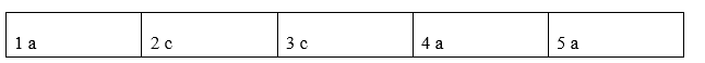 Language Focus: Present Perfect: Affirmative And Negative - Unit 2. Sensations - SBT Tiếng Anh 8 Friends Plus 3 1