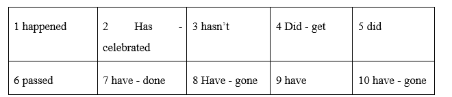 Language Focus: Present Perfect: Questions - Unit 2. Sensations - SBT Tiếng Anh 8 Friends Plus 1 2
