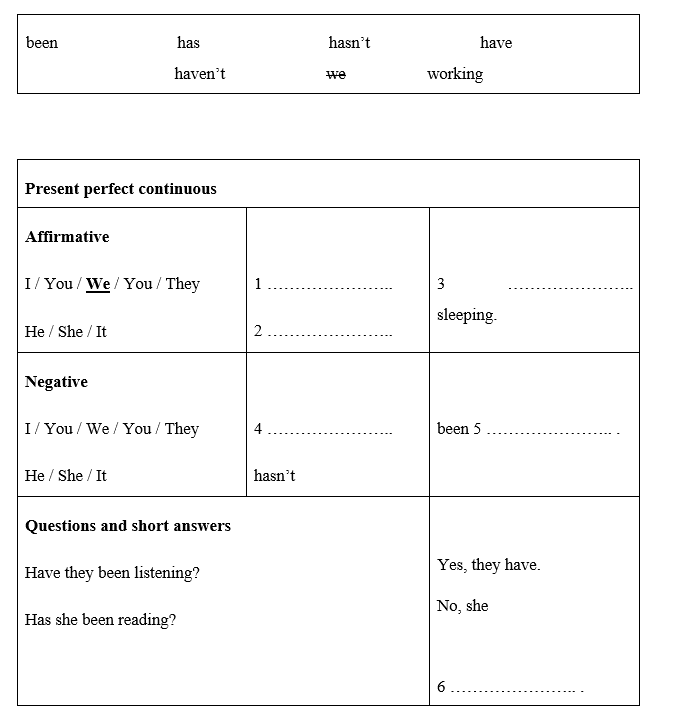 Language Focus: Present Perfect Simple And Present Perfect Continuous - Unit 3. Adventure - SBT Tiếng Anh 8 Friends Plus 0 1