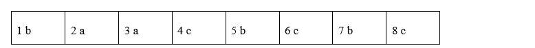 Language Focus: Present Perfect Simple And Present Perfect Continuous - Unit 3. Adventure - SBT Tiếng Anh 8 Friends Plus 2 1
