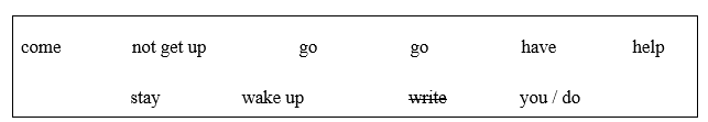 Language Focus: Present simple and present continuous - Starter Unit - SBT Tiếng Anh 8 Friends Plus 2 1