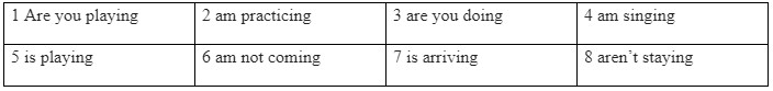 Language Focus: Present simple: be going to: questions: Present continuous for future arrangements - Unit 7: Music - SBT Tiếng Anh 7 Friends Plus 4 1