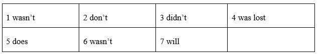Language Focus: Question tags - Unit 4. The material world - SBT Tiếng Anh 8 Friends Plus 1 1