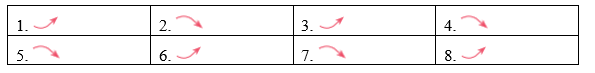 Pronunciation - Unit 10. The ecosystem - SBT Tiếng Anh 11 Global Success 0 1