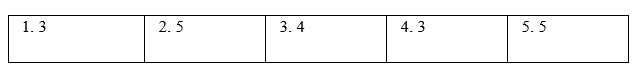 Pronunciation - Unit 11. Science and technology - SBT Tiếng Anh 8 Global Success 1 1