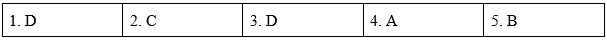 Pronunciation - Unit 5: Food and drink - SBT Tiếng Anh 7 Global Success 0 1