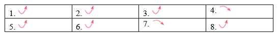 Pronunciation - Unit 8. Becoming independent - SBT Tiếng Anh 11 Global Success 0 1