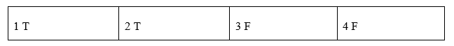 Reading: An article - Unit 2. Sensations - SBT Tiếng Anh 8 Friends Plus 2 1