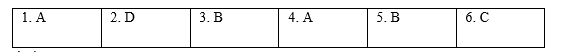 Reading - Unit 3. Teenagers - SBT Tiếng Anh 8 Global Success 0 1