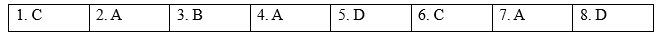 Reading - Unit 4. Urbanisation - SBT Tiếng Anh 12 Global Success 1 1
